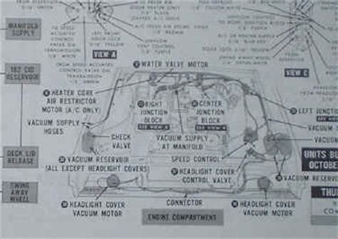 1966 thunderbird vacuum diagram 